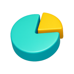 pie chart, data visualization, statistics
